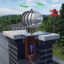 TURBOWENT Kaminaufsatz mit