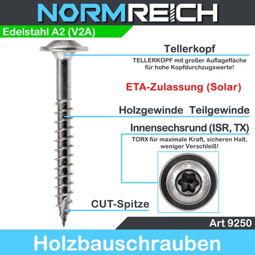 Tellerkopfschrauben