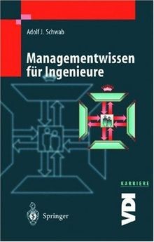 Managementwissen für