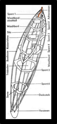 Ddr faltboot kolibri - ddr,