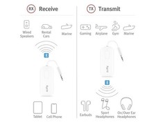 Twelve South AirFly Pro