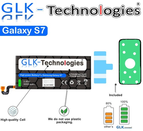 Glk akku battery - glk, für