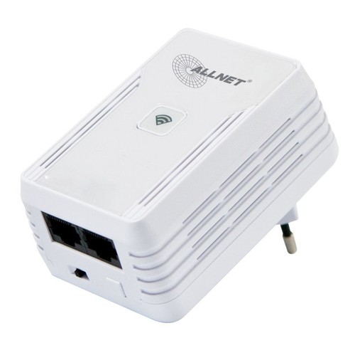 Allnet schweiz powerline - allnet,