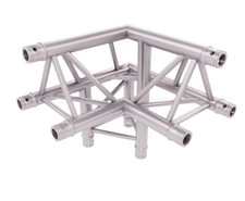 3-Punkt Traverse AST T290-3