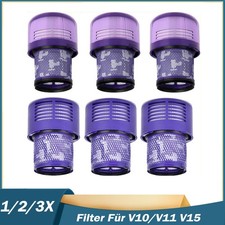 HEPA Filter für Dyson V11