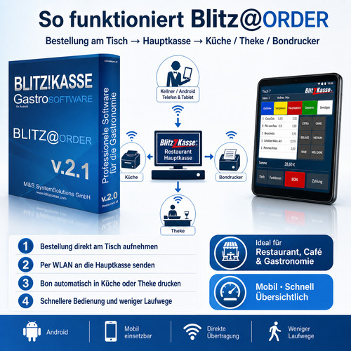 Blitz order kellnersoftware - blitz@order,