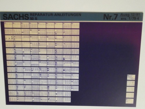 Sachs motor mikro - mikro,