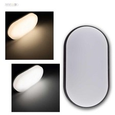 LED Decken & Wand-Leuchte