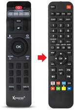 Fernbedienung geeignet für