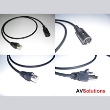 B&O BeoLab BeoSound BeoVision