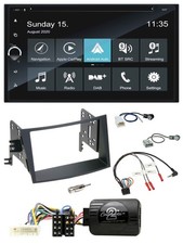 Blaupunkt 2DIN Lenkrad TMC