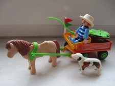 Playmobil-Pony-Kutsche-Kinder