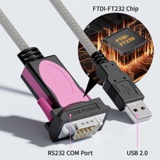 FTDI Chip USB 2.0 to RS232