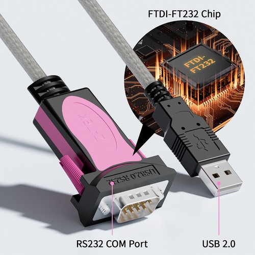Ftdi chip usb to rs232 - to,