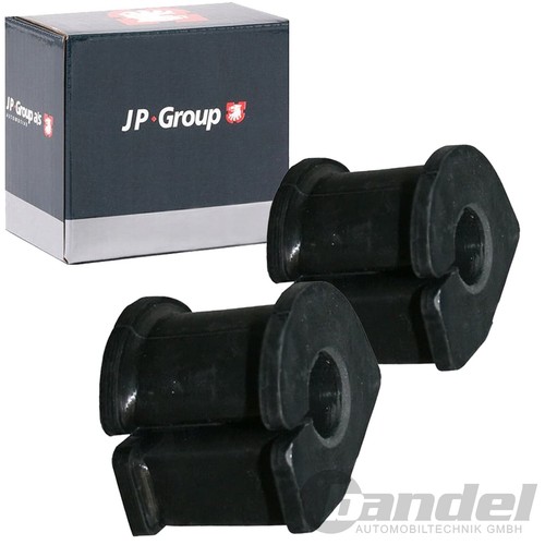 Group stabilisator - group,