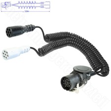 Telekabel Elektrowendel