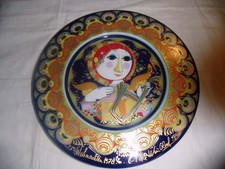 Wandteller Sammelteller