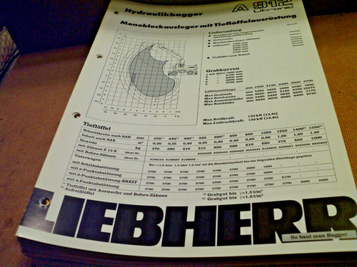 Liebherr 912 - a,