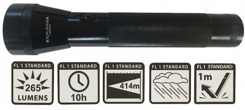 Explorer group expl2d - group,