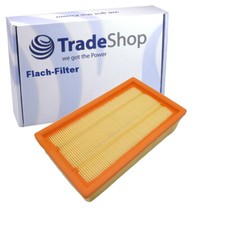 Flachfalten-Filter für