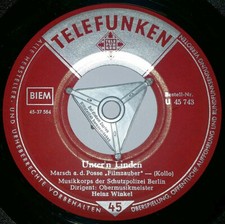 Musikkorps Der Schutzpolizei