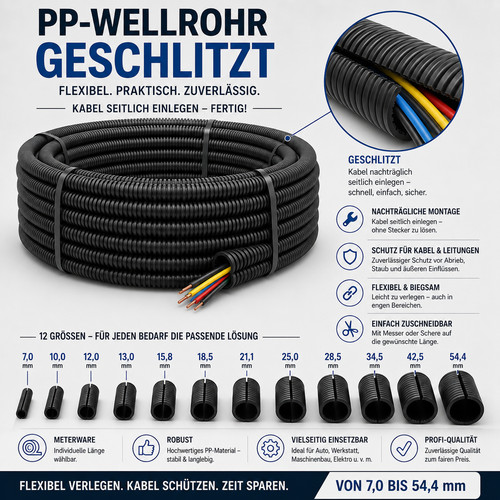 Wellrohr geschlossen
