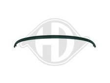 Spoiler vorne für Renault