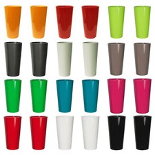 2 Stück Blumentopf 2 Größen