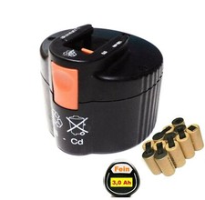 Zellentausch für Original