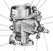 Solex cib vergaser - solex,