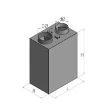 Nachheizkasten SENDEO HKA
