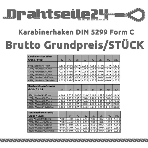 Karabinerhaken klein groß - klein,