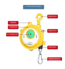 FederzugSelbstsichernder