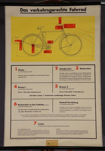 Lehrtafel rollbild - lehrtafel,