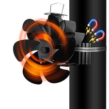 Kaminofen Ventilator