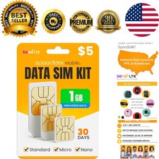 Affordable 1GB 4G LTE SIM Card