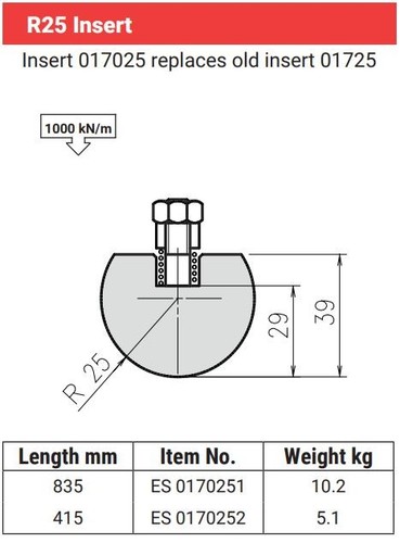 Set amada promecam - amada, radius