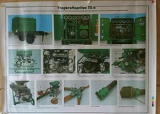 SCHAUTAFEL/LEHRTAFEL DER NVA TRAGKRAFTSPRITZE TS 8 BARKAS,DDR,BORNSEN HL 10