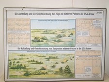 Teaching Board Of The NVA The