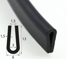 Fassungsprofil Kantenschutz