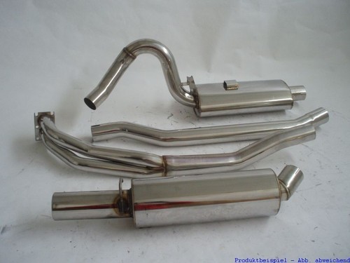 Fms gruppe anlage - fms,