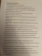 Raabit Grundschule Werken 43 Einheiten 