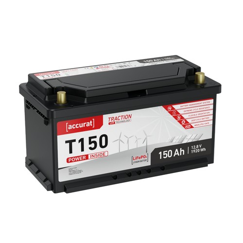 Wohnmobil batterie lithium - wohnmobil,