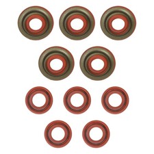 Effiziente Leistungssteigerung