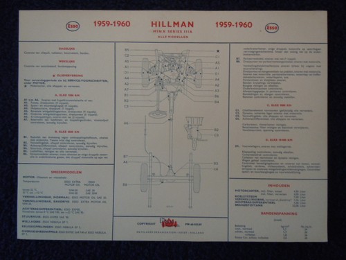 Hillman minx 1960 - minx,