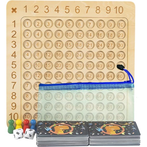 Multiplikationsbrett 1x1 - multiplikationsbrett,,