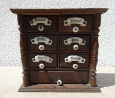 Alter Kleiner Gewürzschrank