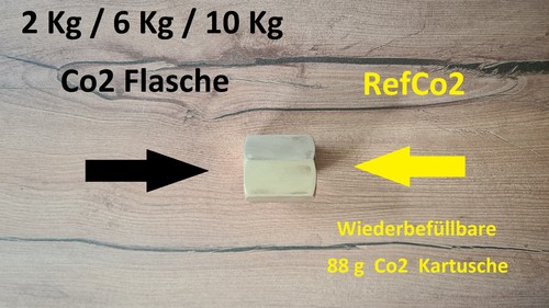 Co2 kartusche - co2,