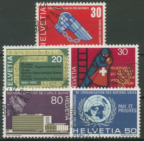 Schweiz 1970 ereignisse - 1970,