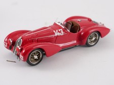 Styling Models It Alfa Romeo